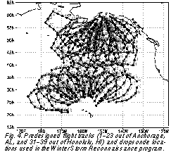 Schematic of pre-designed flight tracks