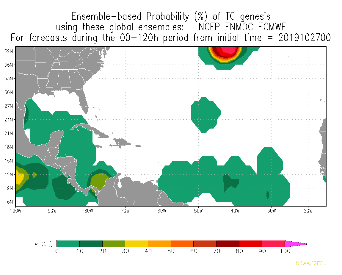 genprob.4enscon.2019102700.altg.000_120.png